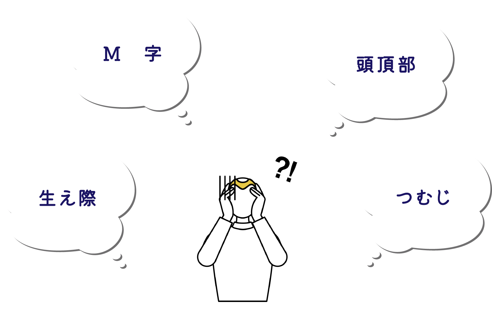 ホルモンバランスの乱れ 精神的なストレス 加齢 出産後の抜け毛 生活習慣の乱れ 誤った頭皮ケア