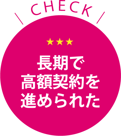 [CHECK]体毛が濃くなった